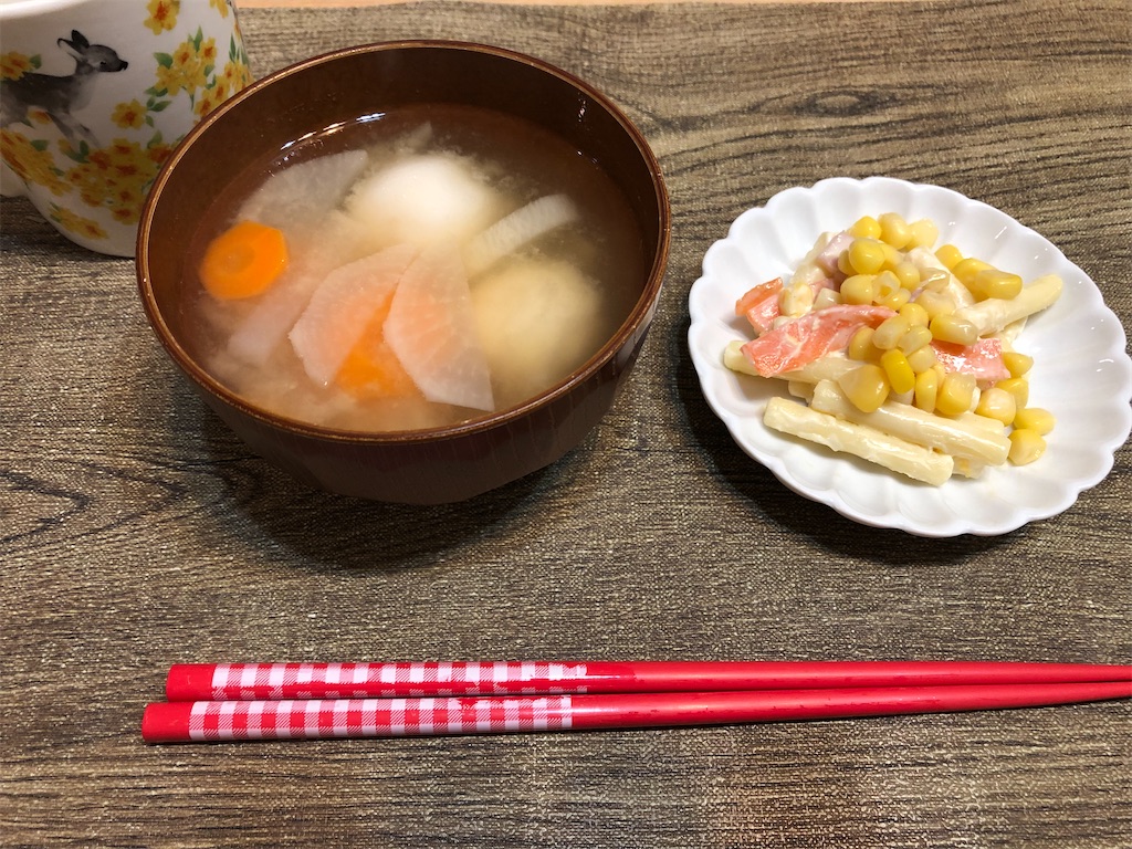 f:id:yukieworld:20230623223744j:image
