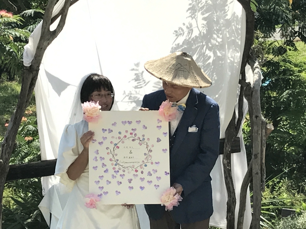 f:id:yukifurusatonoyome:20170809203831j:plain f:id:yukifurusatonoyome:20170809203831j:plain