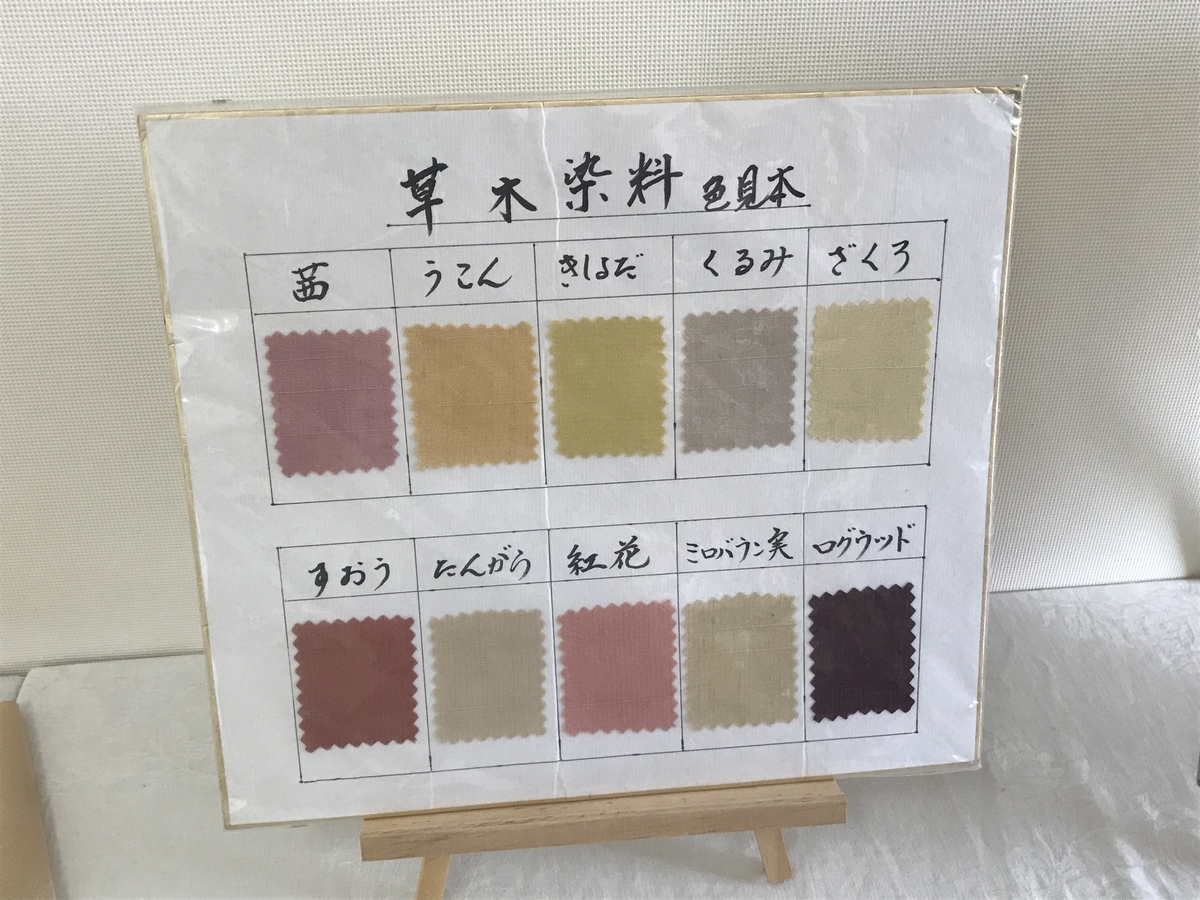 f:id:yukifurusatonoyome:20190520210845j:plain f:id:yukifurusatonoyome:20190520210845j:plain