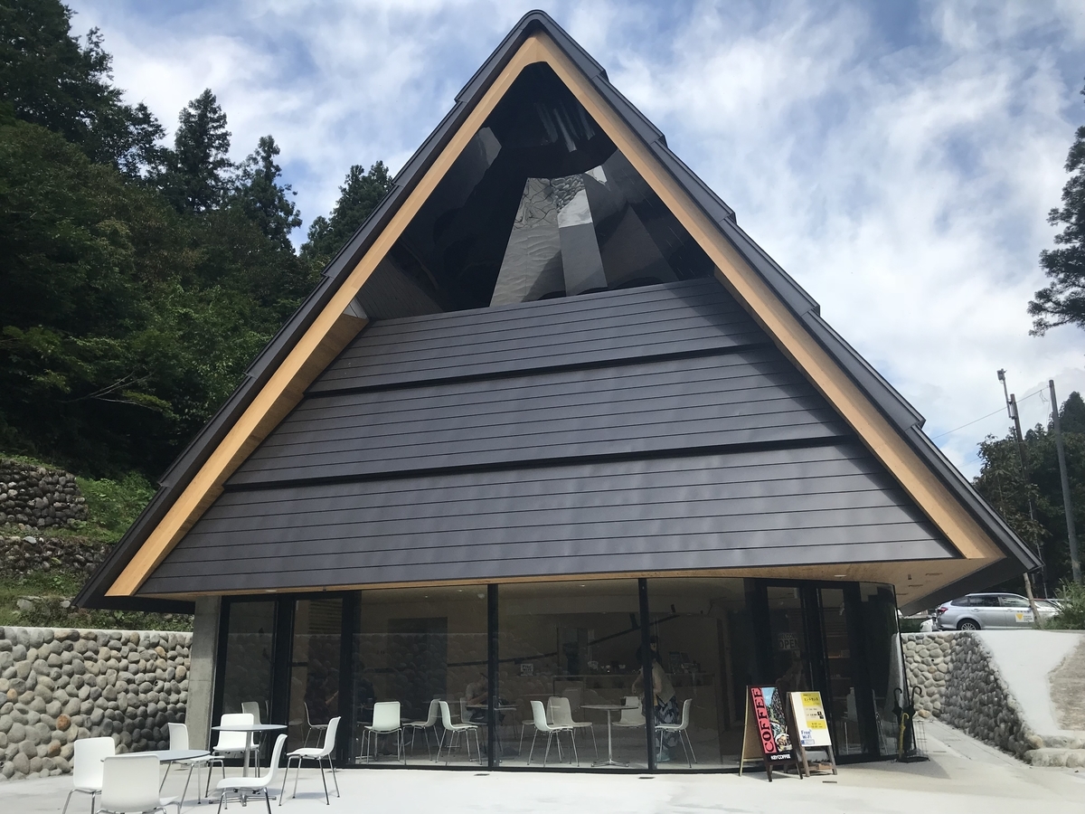 f:id:yukifurusatonoyome:20190819222028j:plain f:id:yukifurusatonoyome:20190819222028j:plain