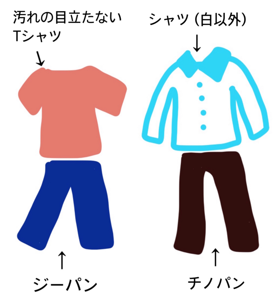 f:id:yukigao:20160919233144j:plain f:id:yukigao:20160919233144j:plain
