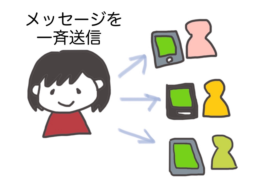 f:id:yukigao:20170419203759j:plain f:id:yukigao:20170419203759j:plain