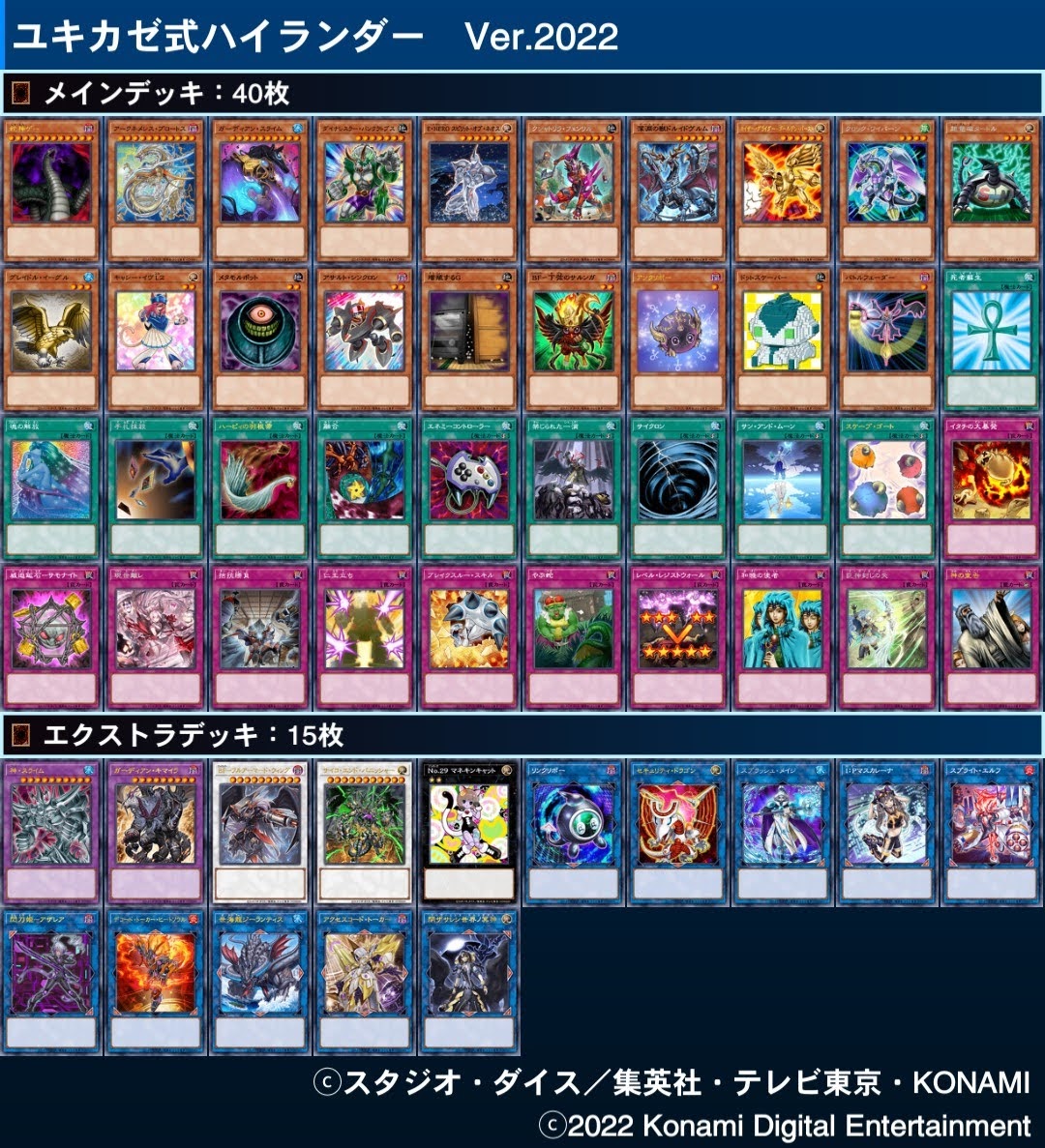 高レートハイランダーデッキ ハイランダーってなに？【遊戯王Advent Calendar 23日目 Bサイド