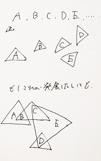 f:id:yukihira66:20190403074036p:plain f:id:yukihira66:20190403074036p:plain
