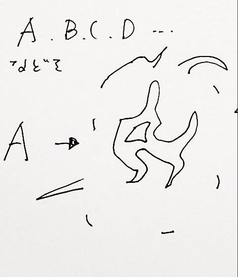 f:id:yukihira66:20190403074205p:plain f:id:yukihira66:20190403074205p:plain