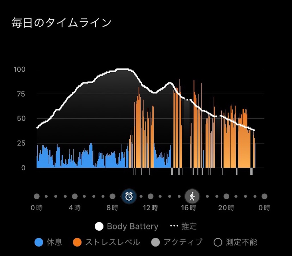 f:id:yukihiran:20221208123952j:image
