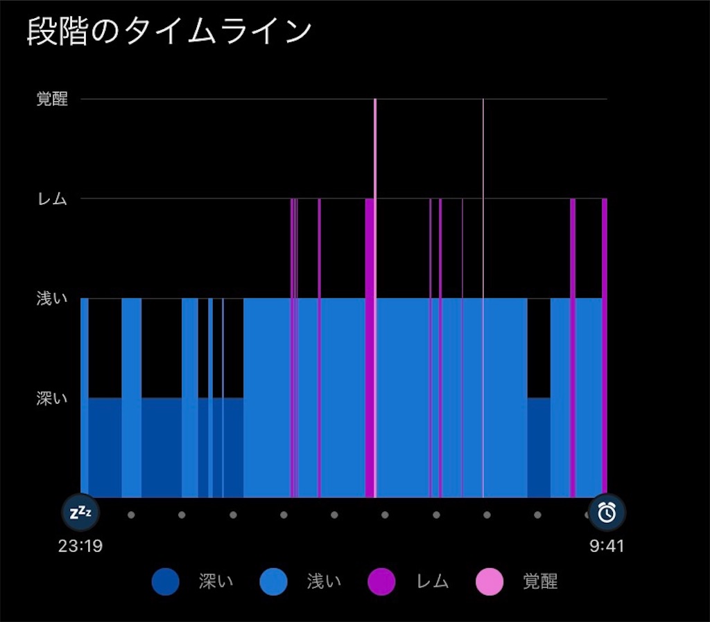 f:id:yukihiran:20221208124005j:image