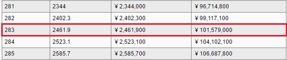 f:id:yukihiro0201:20181114094151j:plain