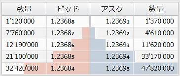 f:id:yukihiro0201:20191010022117j:plain