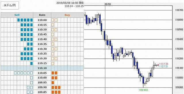 f:id:yukihiro0201:20191010022507j:plain