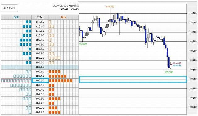 f:id:yukihiro0201:20191010022607j:plain