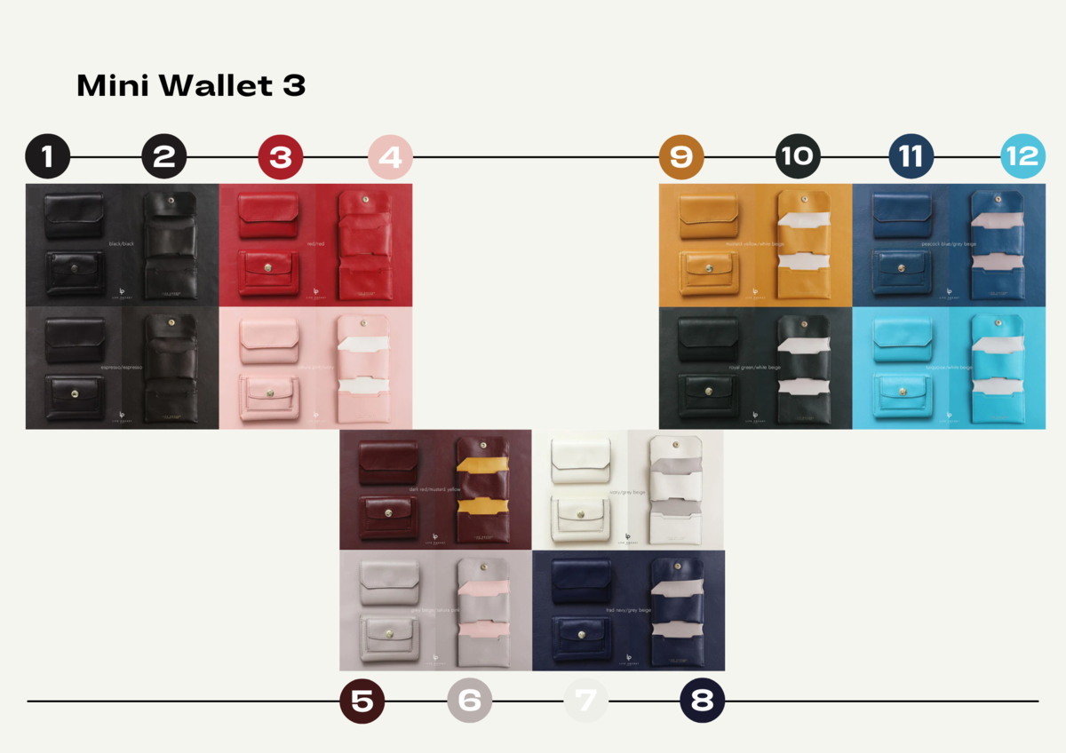 Mini Wallet 3