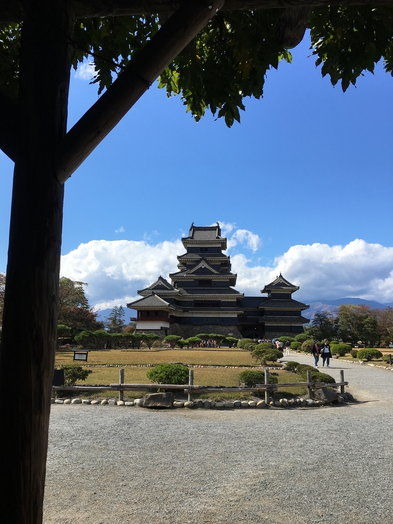 f:id:yukiho2451:20181111163637j:plain f:id:yukiho2451:20181111163637j:plain