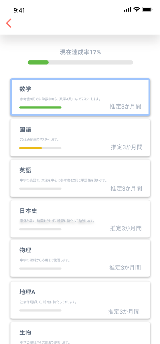 f:id:yukijuki:20190728022306p:plain f:id:yukijuki:20190728022306p:plain