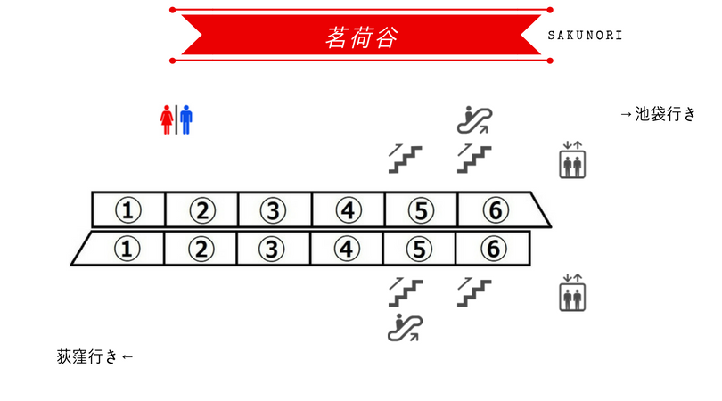 茗荷谷駅 丸ノ内線 出口に近い 乗り換えに便利な乗車位置 東京メトロ Sakunori 茗荷谷駅 丸ノ内線 出口に近い 乗り換えに便利な乗車位置 東京メトロ Sakunori