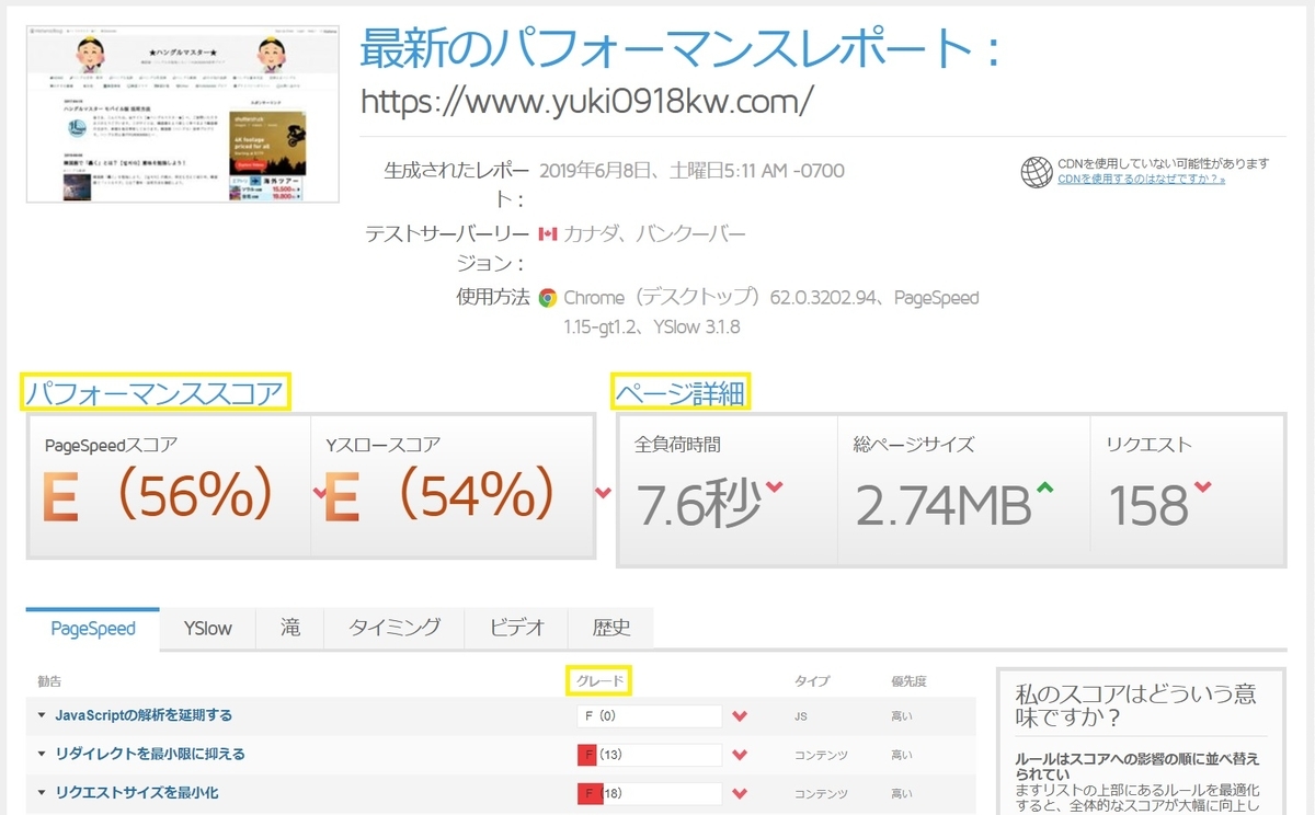 f:id:yukik8er:20190608211440j:plain f:id:yukik8er:20190608211440j:plain