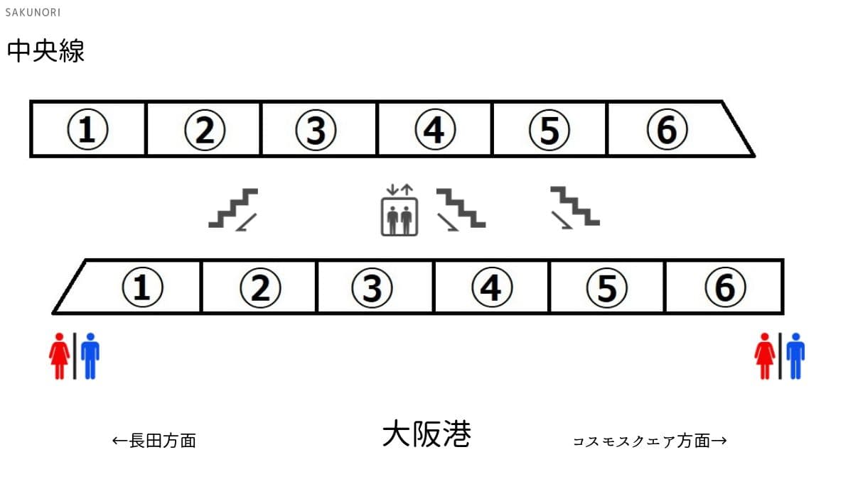 f:id:yukik8er:20190812232049j:plain f:id:yukik8er:20190812232049j:plain