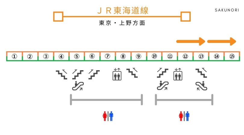 上野 駅 から 川崎 駅 のもの スケジュール Jr東日本 Amp Petmd Com 上野 駅 から 川崎 駅 のもの スケジュール Jr東日本 Amp Petmd Com