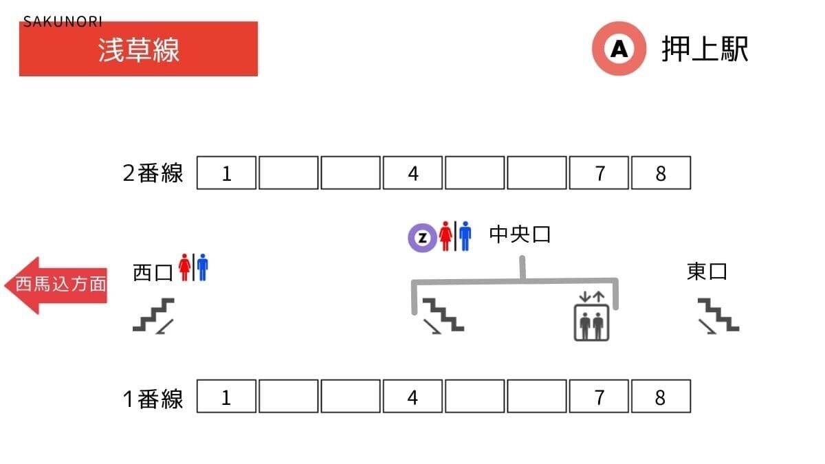 押上駅 1・2番線ホーム(西馬込行) 改札に近い乗車位置[都営浅草線