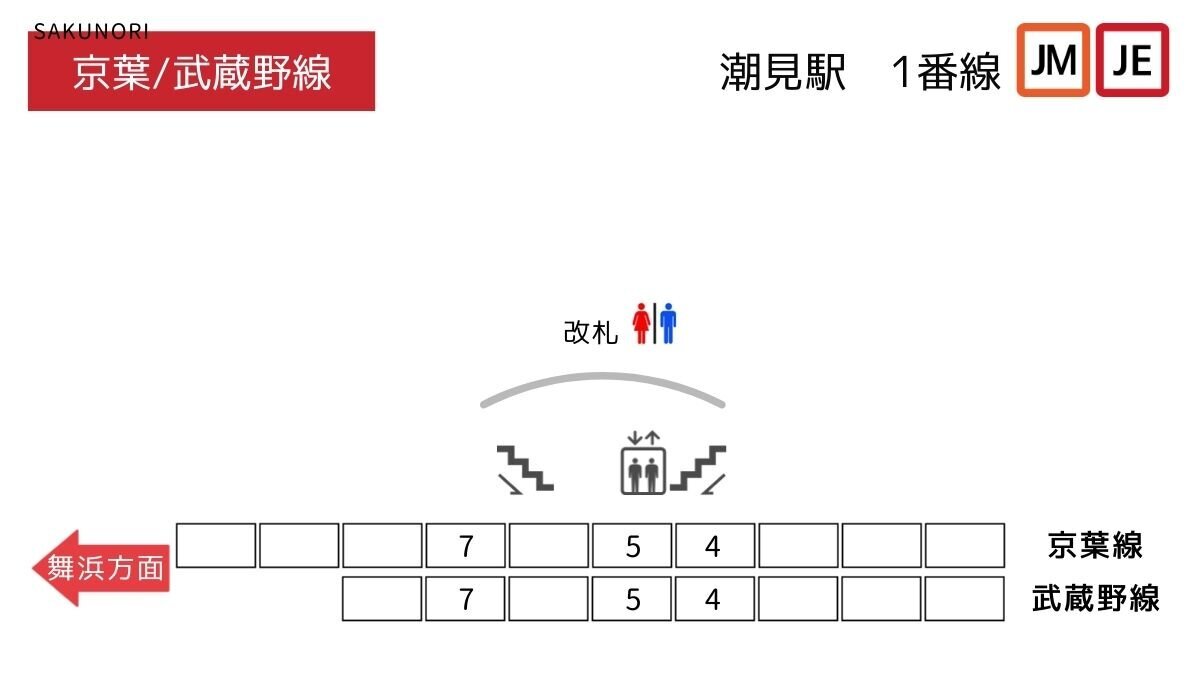 舞浜 駅 から 潮見 駅