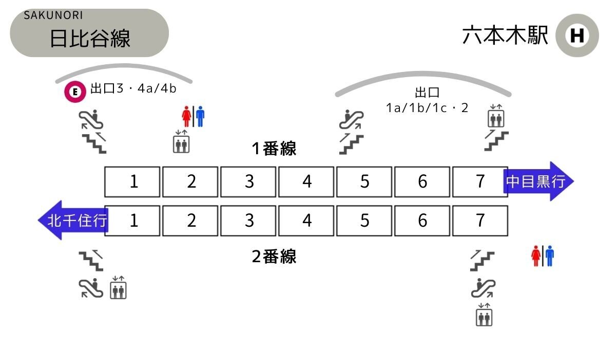 六本木駅 [日比谷線] 改札に近い乗車位置 (東京メトロ) - SAKUNORI