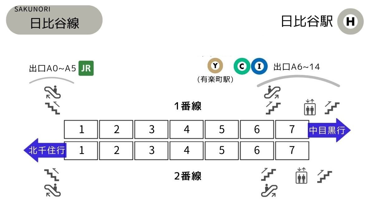 日比谷駅 [日比谷線] 改札に近い乗車位置 (東京メトロ) - SAKUNORI