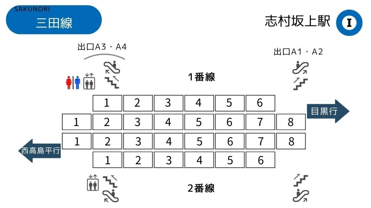 乗車位置　プレート　あさま　谷川　2枚セット 6002ミニミニ方向幕（側面） | のせでんショップ