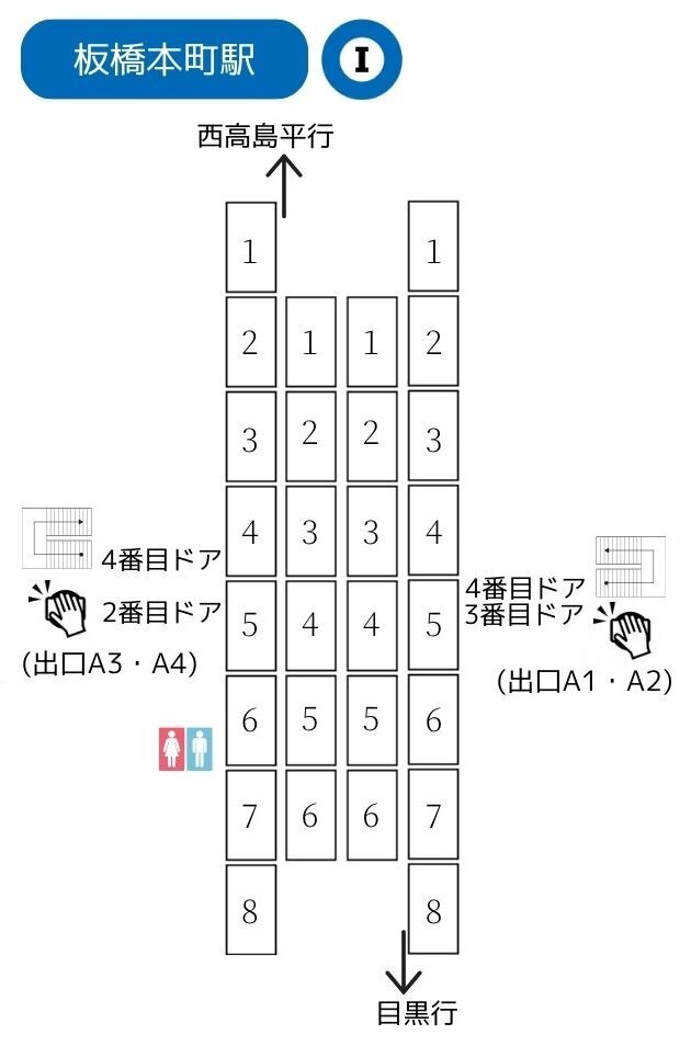 板橋本町駅 [都営三田線] 改札に近い乗車位置 - SAKUNORI