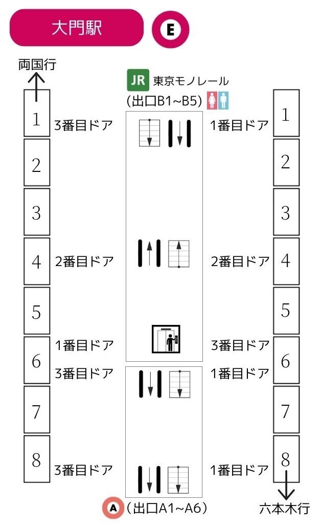 都営大江戸線全線開業20周年記念乗車券 | ふぉと鉄工房