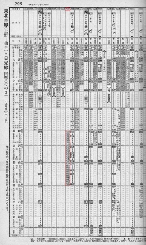白河車掌区の車内補充券（後編） - 国鉄型気動車備忘録