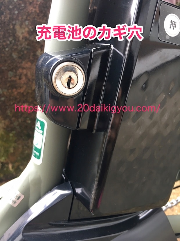 ギュット・アニーズ・KEの充電池のカギ穴