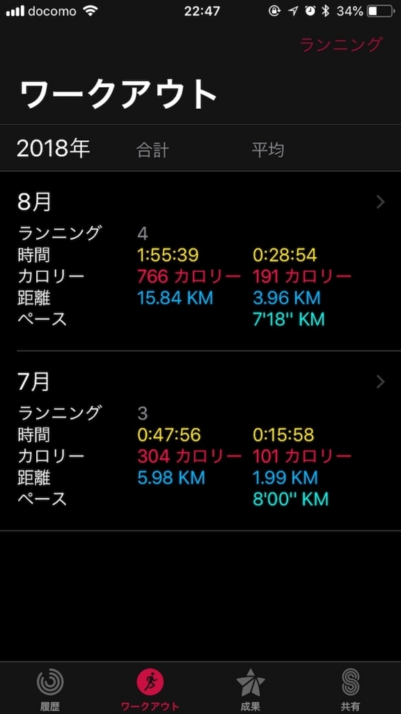 f:id:yukikkoro:20180814224917j:plain f:id:yukikkoro:20180814224917j:plain