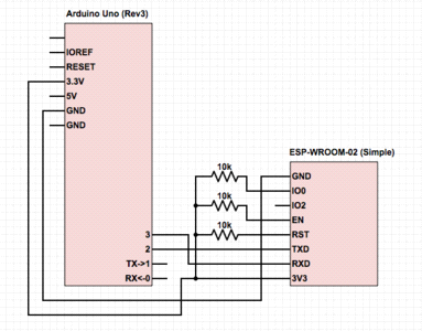f:id:yukikoboelectronics:20200303182814p:plain f:id:yukikoboelectronics:20200303182814p:plain