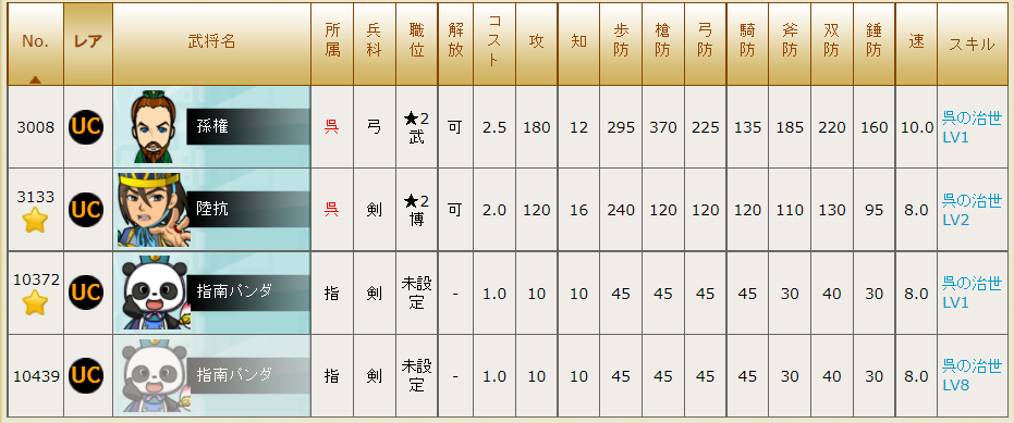 f:id:yukimaru195:20211126143221p:plain