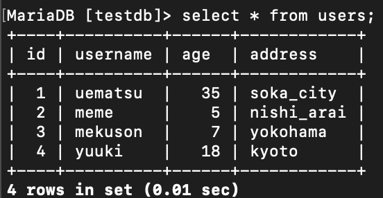 f:id:yukimat:20200810190223p:plain f:id:yukimat:20200810190223p:plain