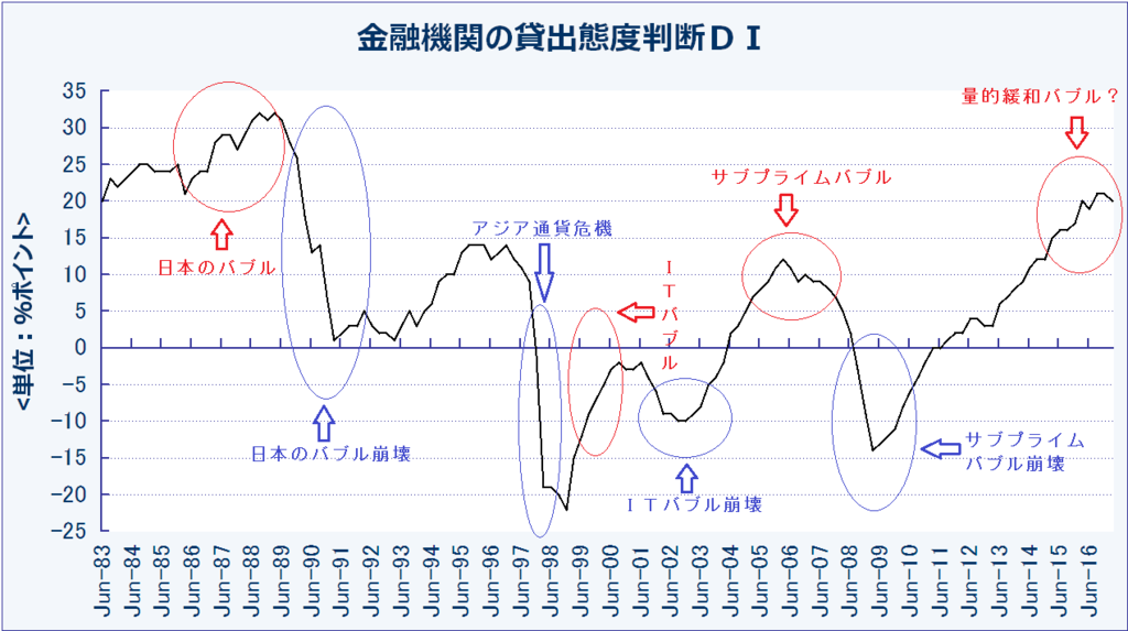 f:id:yukimatu-tousi:20170517141913p:plain