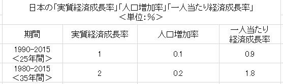 f:id:yukimatu-tousi:20170621115527p:plain