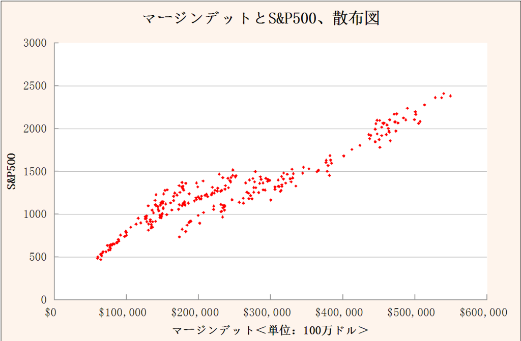 f:id:yukimatu-tousi:20170723145137p:plain f:id:yukimatu-tousi:20170723145137p:plain