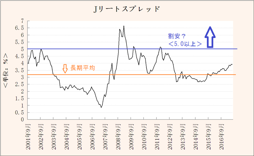 f:id:yukimatu-tousi:20170810224548p:plain