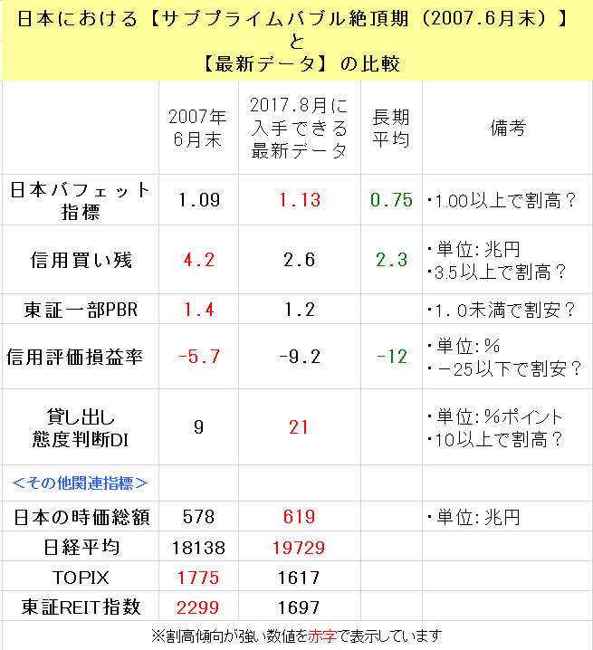f:id:yukimatu-tousi:20170811131947p:plain f:id:yukimatu-tousi:20170811131947p:plain
