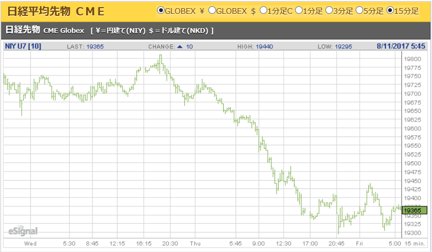 f:id:yukimatu-tousi:20170811201123p:plain f:id:yukimatu-tousi:20170811201123p:plain