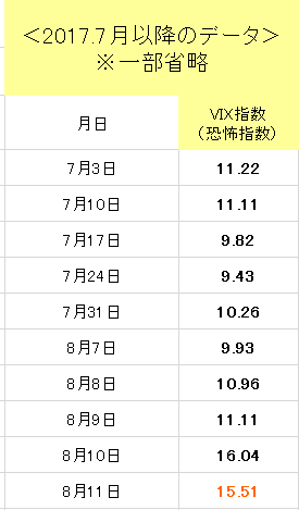 f:id:yukimatu-tousi:20170812120301p:plain f:id:yukimatu-tousi:20170812120301p:plain