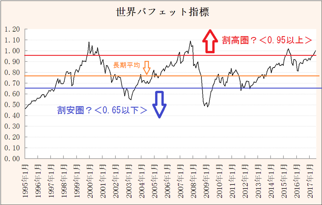 f:id:yukimatu-tousi:20170814140220p:plain