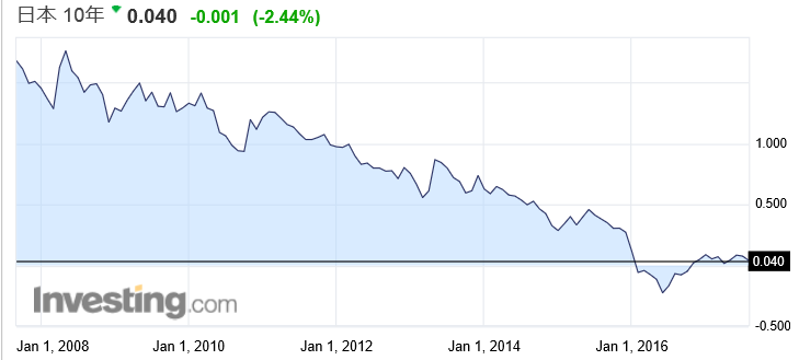 f:id:yukimatu-tousi:20170816215510p:plain f:id:yukimatu-tousi:20170816215510p:plain