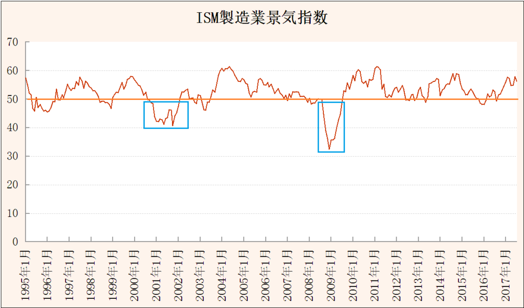f:id:yukimatu-tousi:20170821213831p:plain f:id:yukimatu-tousi:20170821213831p:plain