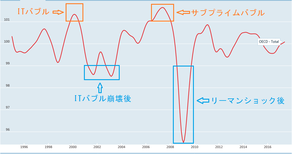 f:id:yukimatu-tousi:20170912143251p:plain