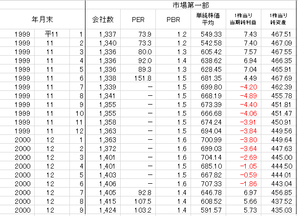 f:id:yukimatu-tousi:20170927122919p:plain f:id:yukimatu-tousi:20170927122919p:plain