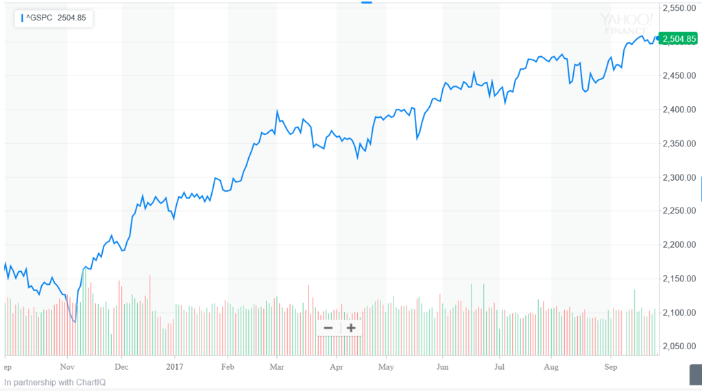 f:id:yukimatu-tousi:20170928230007p:plain