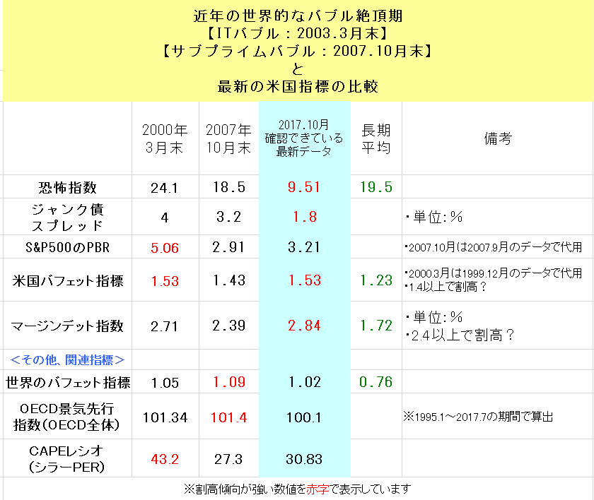 f:id:yukimatu-tousi:20170930155214p:plain