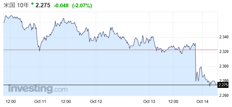 f:id:yukimatu-tousi:20171014222136p:plain